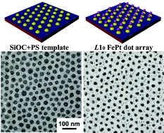 Thermal dewetting with a chemically heterogeneous nano-template for self-assembled L1₀ FePt nanoparticle arrays